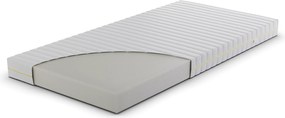 Materac dziecięcy Lunar 60x120