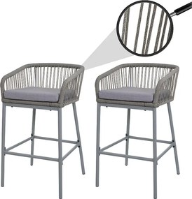 Stołek barowy MCW-O22 (zestaw 2 szt.),  jasnoszary, poduszka jasnoszara