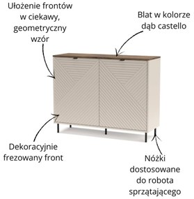 Komoda Dwudrzwiowa BLUSH 123,4 cm Kaszmir/ Dąb castello Ryflowana Nowoczesna