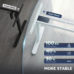 HOMCOM elektryczny stelaż biurka regulowany wysokość blat funkcja pamięci biurko do pracy białe stalowe | Aosom PL