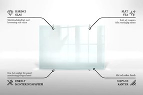 Panel kuchenny transparentny