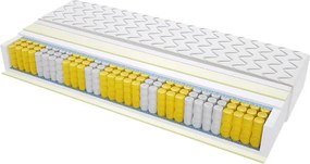 Materac Atlanta - Rozmiar: 80x235 cm, Wysokość: 21 cm