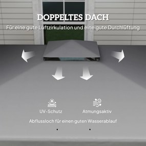 Outsunny Pawilon ok. 3x3 m wodoodporny stabilny odporny na zimę pawilon ogrodowy z podwójnym dachem moskitiera na zamek | Aosom PL