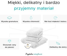 Ręcznik Classic 50 x 100 cm lazurowy, 100% bawełna