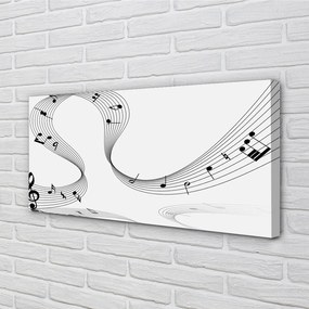 Fotoobraz na płótnie Symbol Muzycznej Harmonii