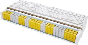 Materac Mediolan Trawa - Rozmiar: 160x190 cm, Wysokość: 12 cm
