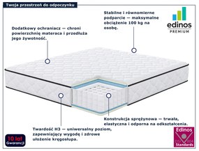 Materac sprężynowy 180x200 cm z pokrowcem W2-D22