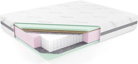 Materac kieszeniowy RODOS, 140x200 cm, H3/H4