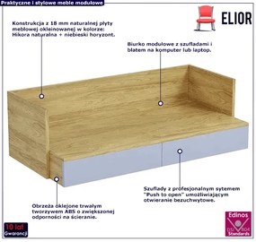 Biurko modułowe hikora + niebieski horyzont - Afilia 3X