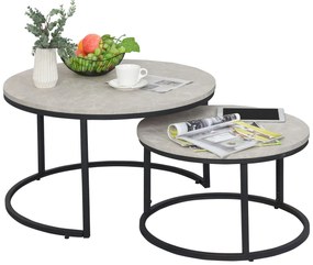HOMCOM Zestaw 2 stolików kawowych Industrialny design Szare 78,5x78,5x46,5 cm Stylowe i praktyczne | Aosom PL