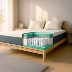 Materac małżeński 160x200 Breeze Memory i sprężyny kieszeniowe | Wys. 25 cm | Wyrób medyczny kl.1