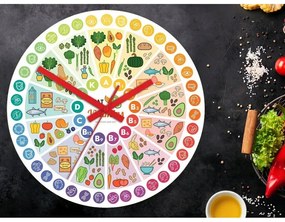 Zegar ścienny kolorowy akrylowy edukacyjny z cichym mechanizmem do kuchni