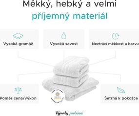 Ręcznik kąpielowy CLASSIC COLOR 70 x 140 cm miętowy, 100% bawełna