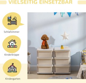 HOMCOM Szafka z szufladami dla dzieci, pudełka na przechowywanie z 6 poziomami, meble dla dzieci