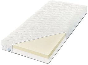 Materac dla dzieci visco memory B5-T06