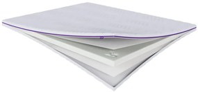 Materac nawierzchniowy topper Visco (90cm x 200cm)