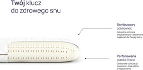 Poduszka NOMO One
