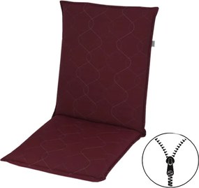 Doppler FUSION 2428 wino