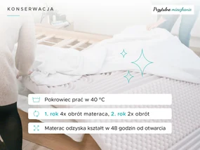 Materac piankowy DELUXE 160 x 200 cm Ochrona materaca: W TYM ochraniacz na materac