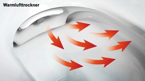 Kompletny zestaw WC 8: Toaleta myjąca PRO+ 1102Moduł sanitarny 805 biały