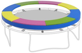 SPORTNOW Zamienny ochraniacz na krawędź trampoliny, wodoodporny, odporny na rozdarcia, Ø244 cm, kolorowy