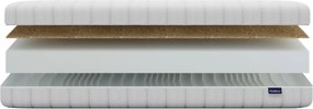 Materac piankowy Par 200x220
