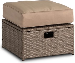 Zestaw Mebli Ogrodowych FLORYDA Beżowy Sofa Krzesła Pufy Stolik Tarasowy Technorattan Nowoczesny