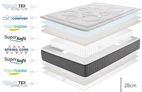Twardy/średnio twardy sprężynowy materac dwustronny 200x200 cm Hexacare Bagged Springs – Moonia