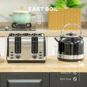 HOMCOM Zestaw czajnika i tostera, 7 poziomów opiekania, 1,7 L, plastik, stal nierdzewna, czarny