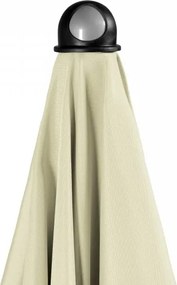 Doppler SUNLINE WATERPROOF niebieski