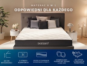 Materac piankowy chłodzący iMemory S+ Silver 20cm 90x200 cm