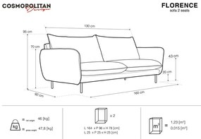 Morska aksamitna sofa Cosmopolitan Design Florence, 160 cm