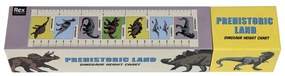 Naklejka dziecięca do mierzenia wzrostu na drzwi/na ścianę 28x115 cm Prehistoric Land – Rex London