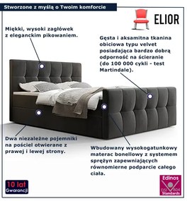 Ciemnoszare welurowe łóżko kontynentalne 6 rozmiarów W7-K71