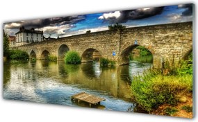 Panel nad blat kuchenny Most nad Miejską Rzeką