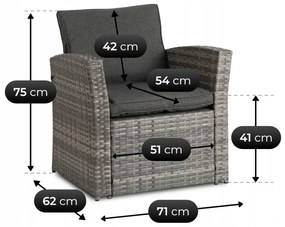 Zestaw Mebli Ogrodowych DOVER Szary Sofa Fotele Stolik Tarasowy Technorattan Nowoczesny