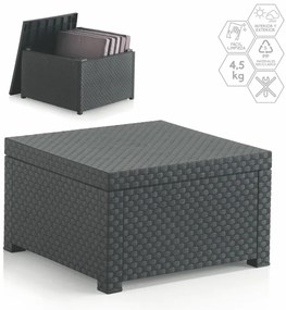 Stolik ogrodowy z imitacji rattanu 56x56 cm – Juinsa