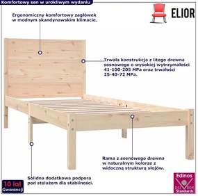 Sosnowe łóżko dla seniora 90x200 A7-D86