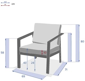 Zestaw aluminiowy dla 5 osób NOVARA (antracyt)