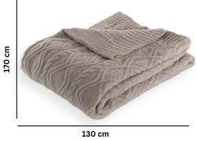 Szarobrązowy koc z mikropluszu 130x170 cm Aspen – Tiseco Home Studio