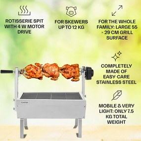 Klarstein Sauenland Mini Grill obrotowy