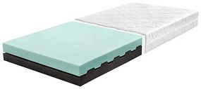 Materac EUROS 120x200 cm