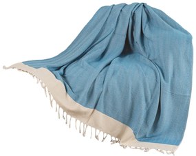 Turkusowy koc 150x200 cm Baliksirti – Mijolnir