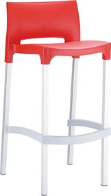 Hoker Gio 75 Alu Legs