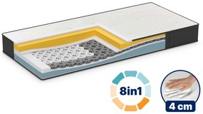 Materac Imemory S+Silver Deluxe 90x200 cm