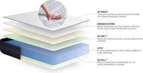 Materac Actilatex tech 160x200cm + zestaw podstawa lózka