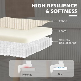 HOMCOM Dwuosobowa Kanapa, Miękkie Siedzisko, Łatwa w Utrzymaniu, Obciążenie do 150 kg, 117 x 56,5 x 77 cm, Kremowy