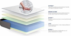 Materac Actilatex form 180x210cm, Grubosc : 22 cm, Lateks i pianka z pamiecia ksztaltu, Wysoki, 5 stref komfortu