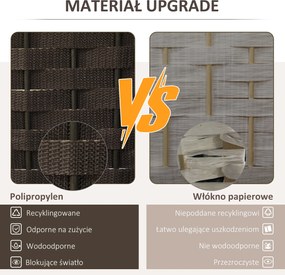 HOMCOM 6-częściowy parawan, składana osłona, ścianka działowa do salonu, sypialni, biura domowego, Brązowy