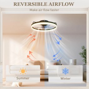 HOMCOM Wentylator sufitowy z oświetleniem i pilotem, 50 cm LED wentylator sufitowy, 3 kolory, 6 prędkości, timer, regulowana jasność | Aosom PL